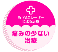 医院の特徴01
